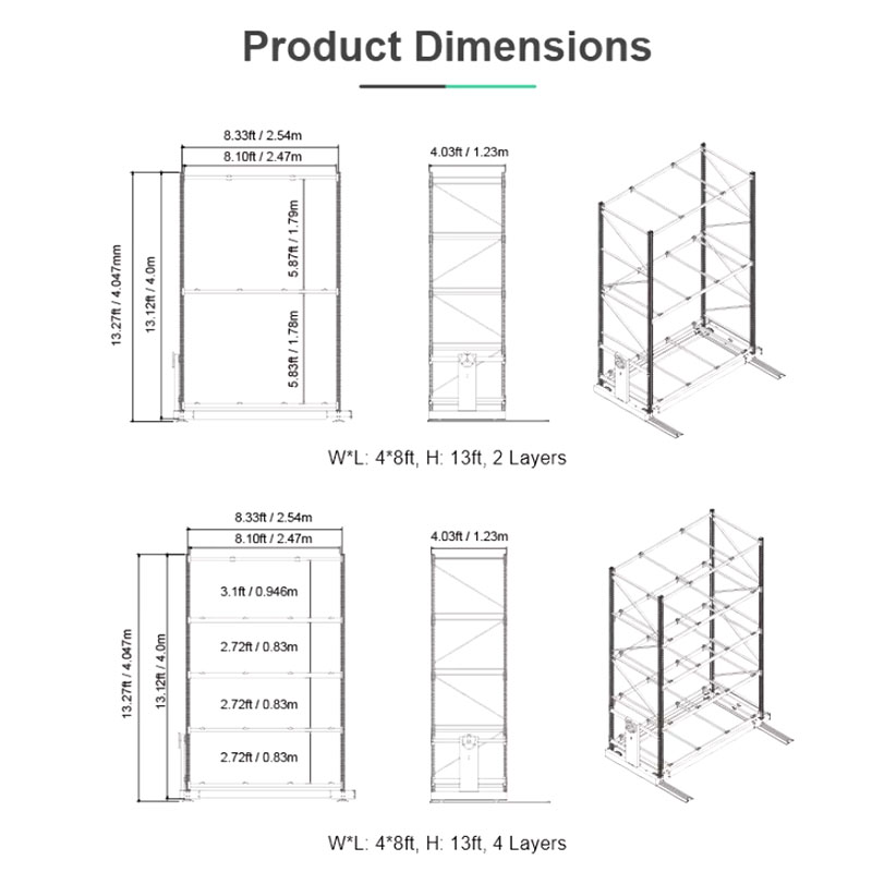 Multi-layer Track Planting Table