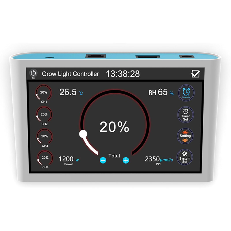Intelligent Lighting Control System