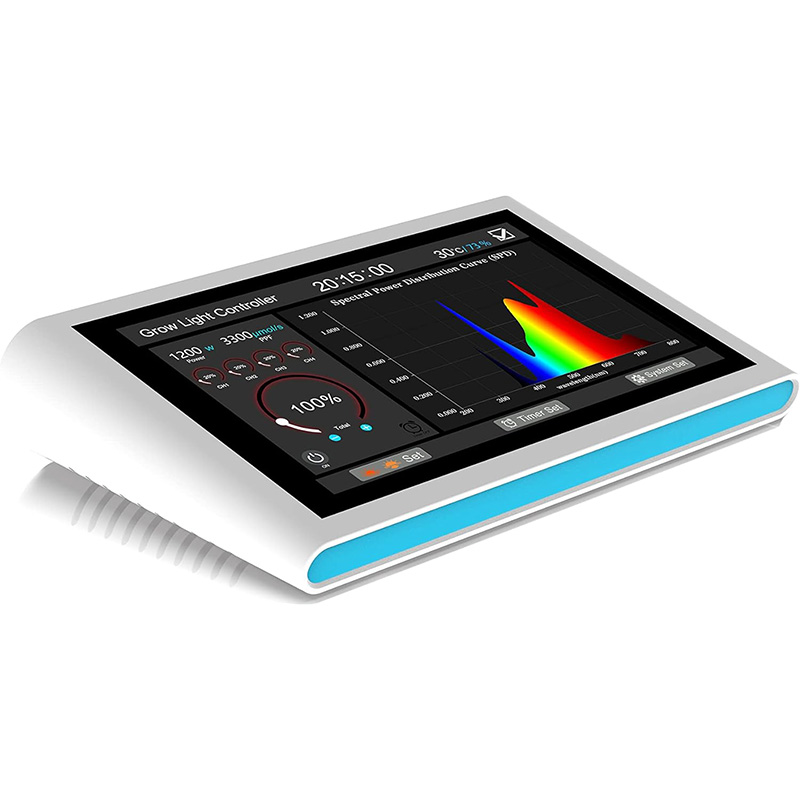 Intelligent Lighting Control System