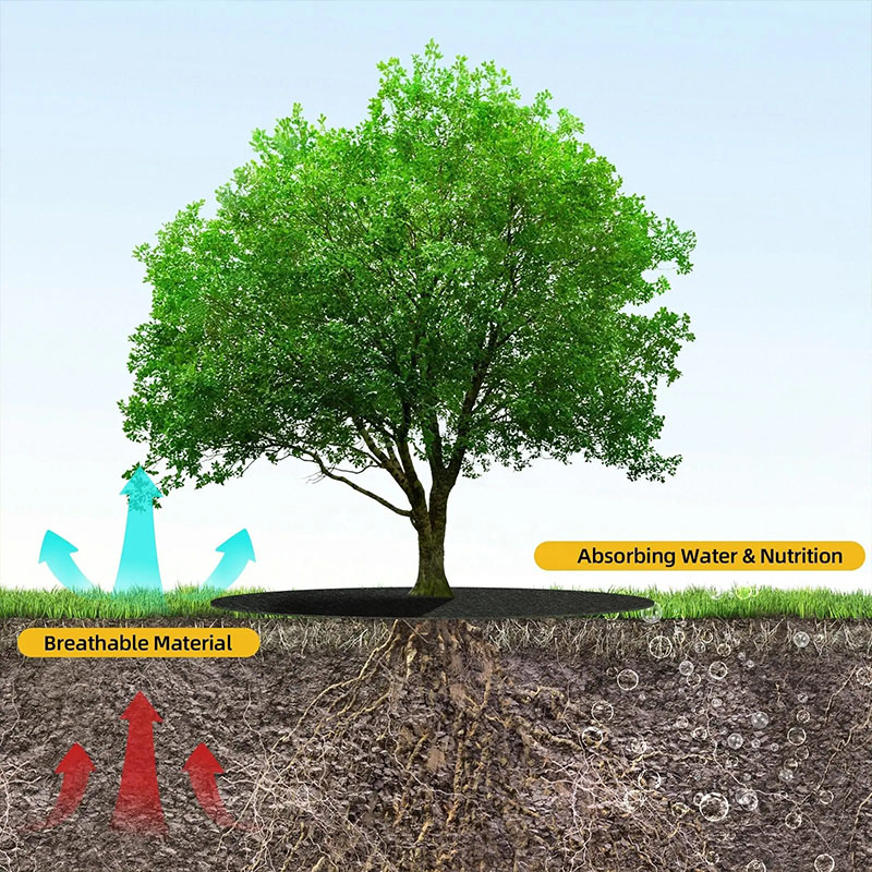 Non Woven Tree Cover Ring