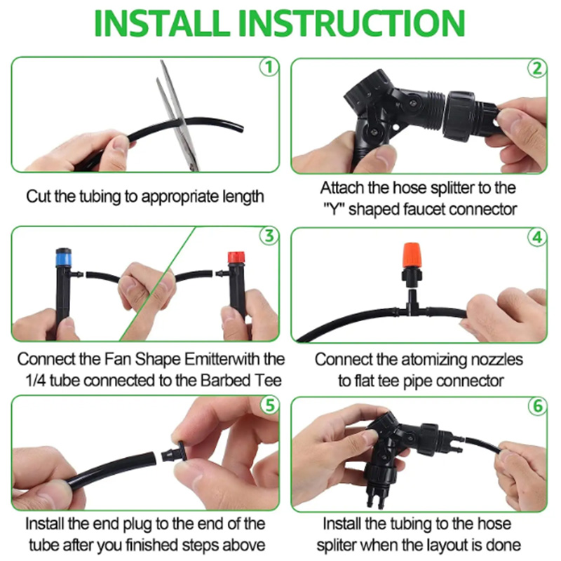 Irrigation System