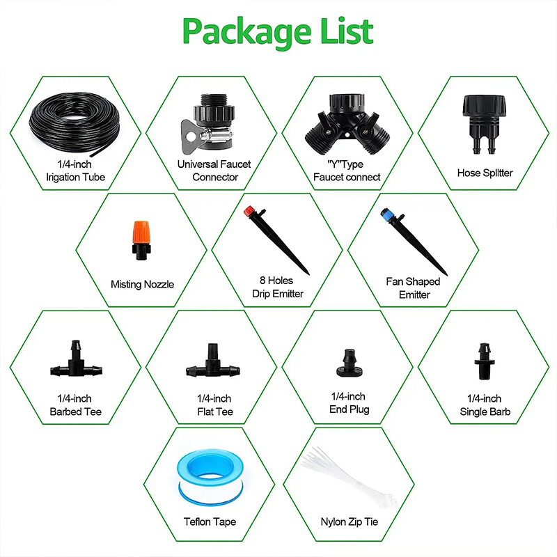 Irrigation System
