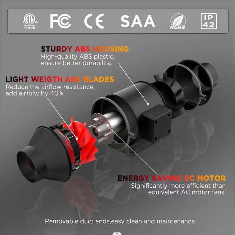 Inline Duct Fan