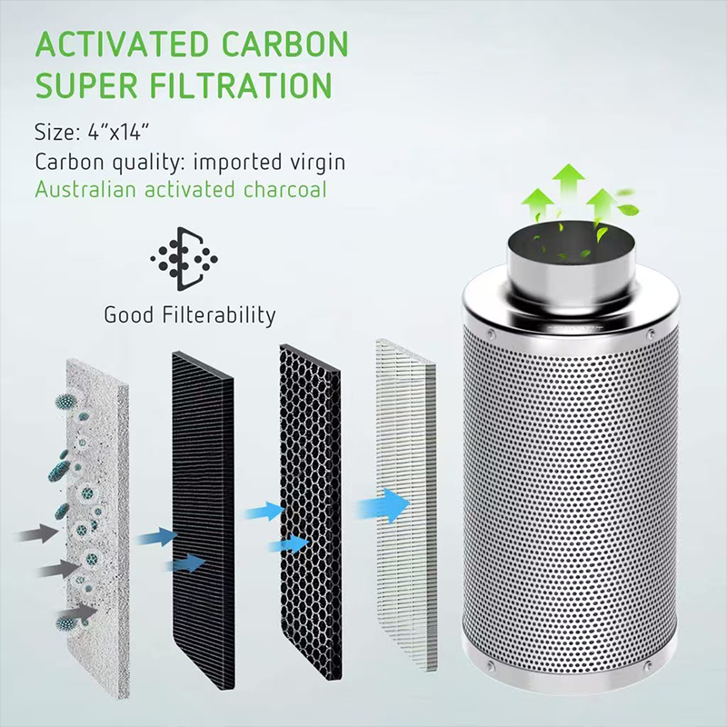 Air Carbon Filter