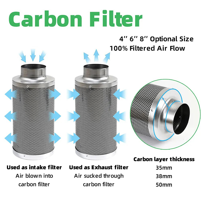 Air Carbon Filter