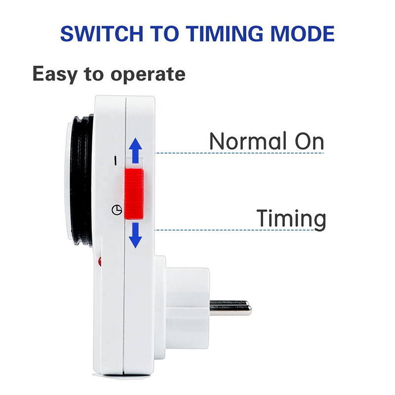 24-Hour Plug-In Mechanical Timer