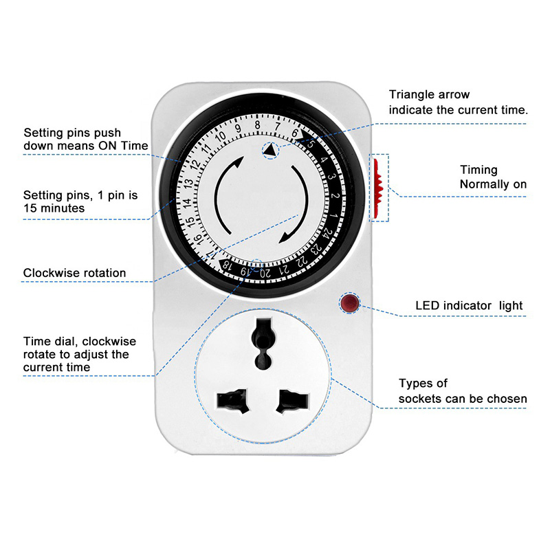 24-Hour Plug-In Mechanical Timer