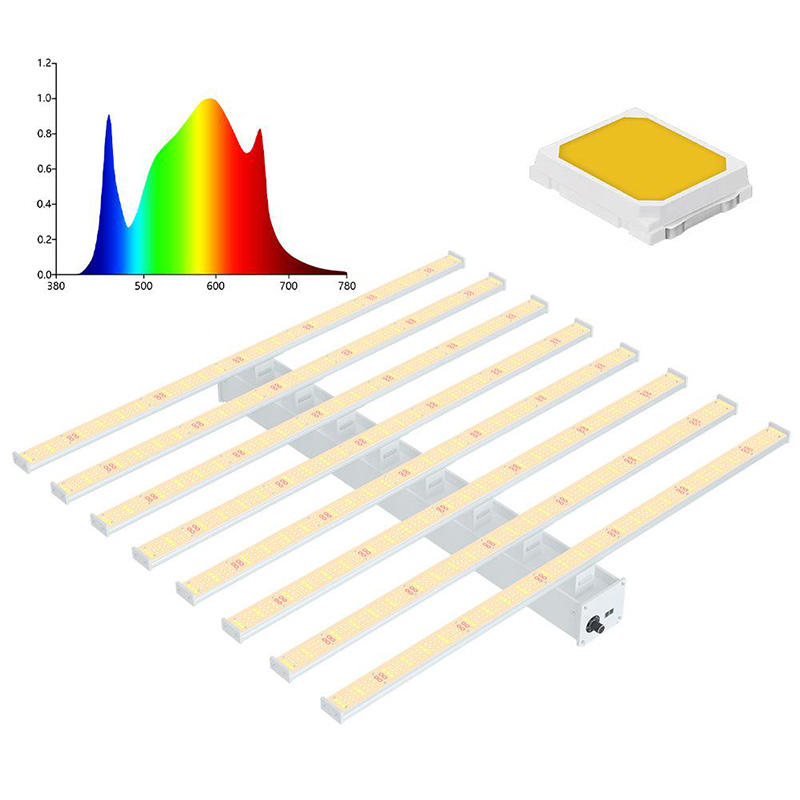 Octopus LED Grow Light - Removable