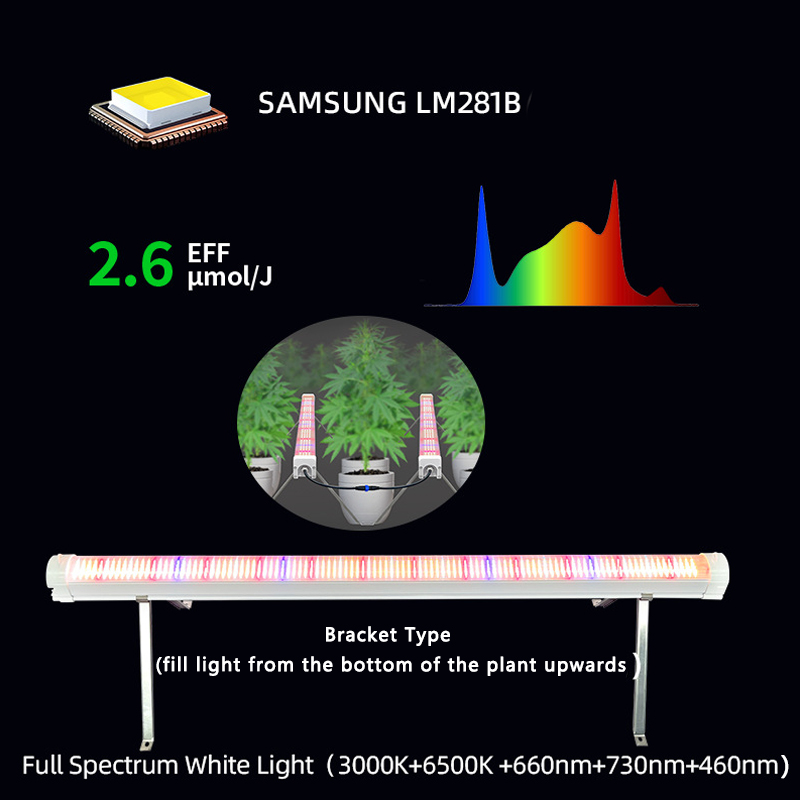 LED Plant Canopy Grow Light