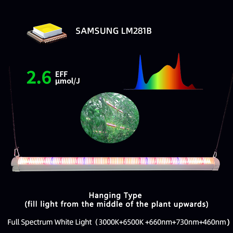 LED Plant Canopy Grow Light